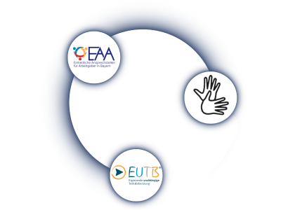 Kreise mit Logos der EAA, EUTB und Hörbehindertenberatung Kreise mit den Logos der EAA, EUTB und Hörbehindertenberatung.
